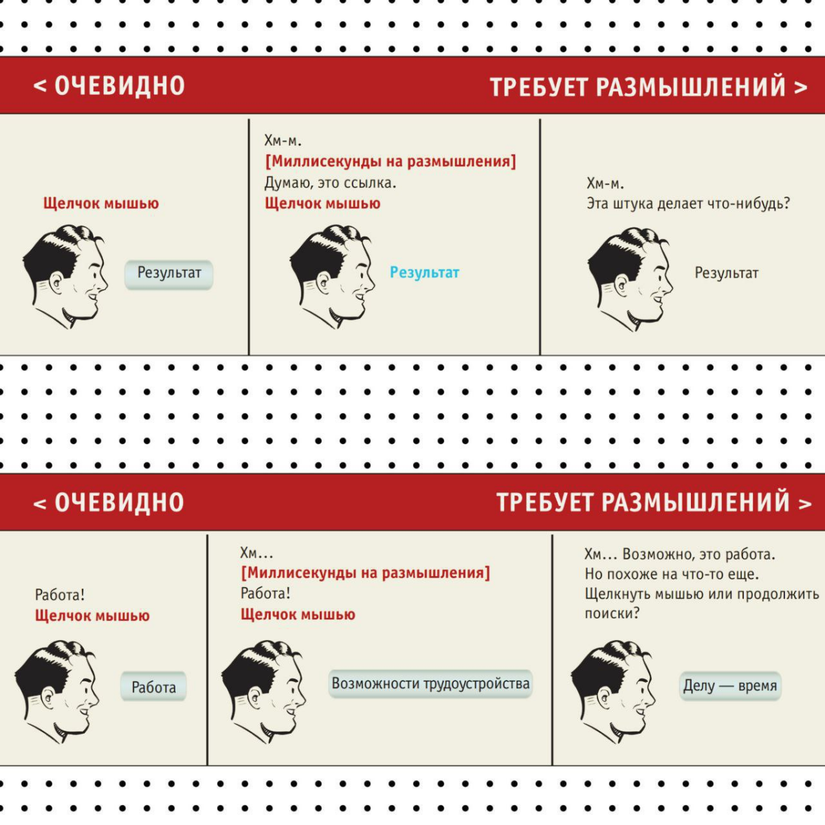 Не заставляйте меня думать | Сетка — социальная сеть от hh.ru