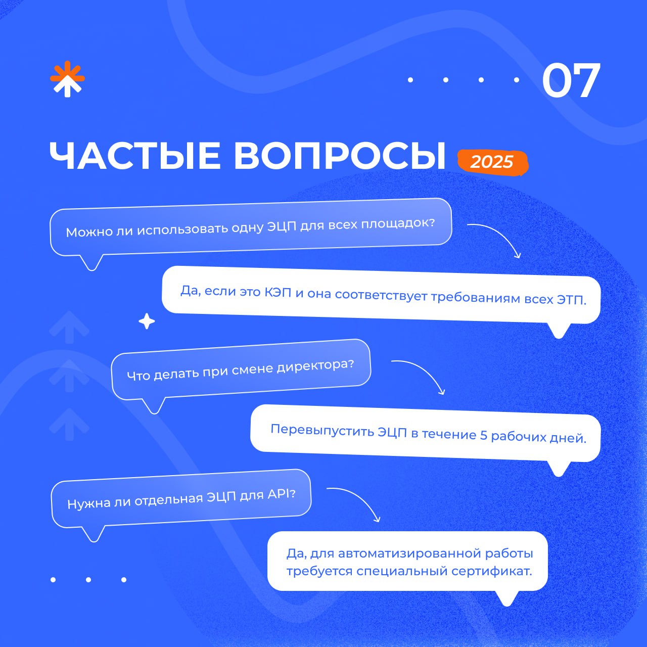 🔐 Кажется, что с ЭЦП много сложностей?
Мы сделали для вас простой и понятный гайд, который разложит всё по полочкам. | Сетка — социальная сеть от hh.ru