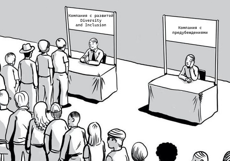 То, чего в России нет, но очень хочется: слепой рекрутинг | Сетка — социальная сеть от hh.ru
