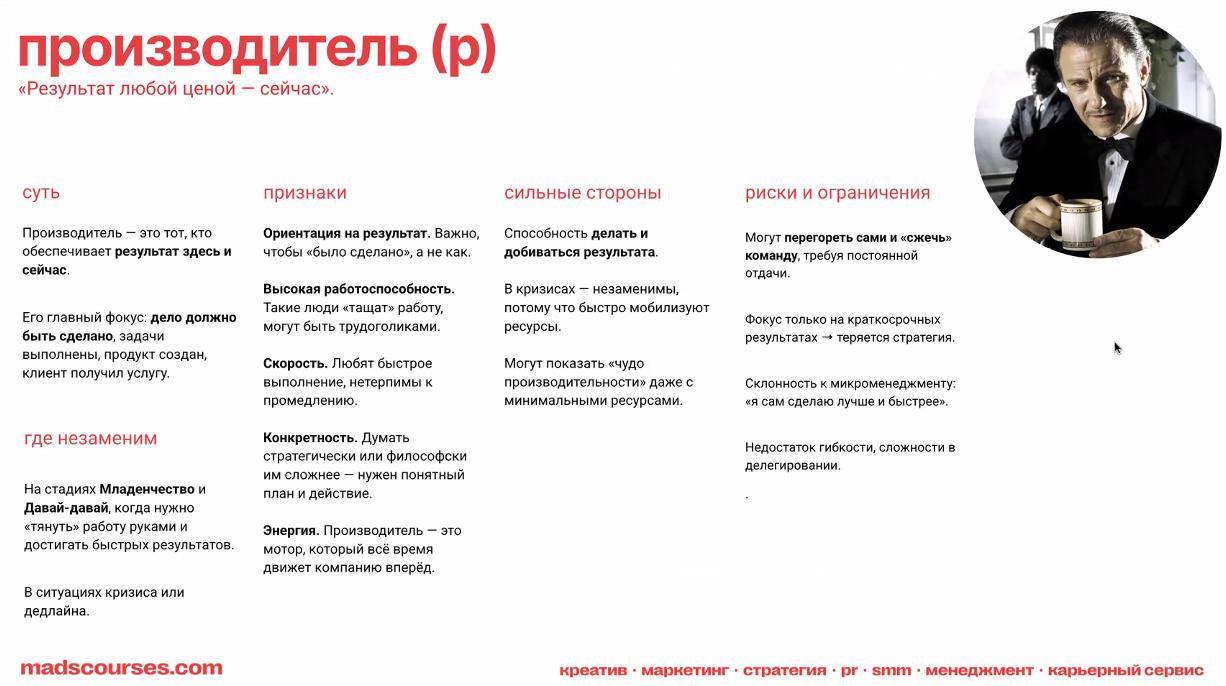 Стили управления по Адзизесу | Сетка — социальная сеть от hh.ru