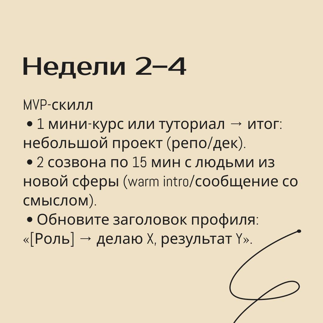 Переход в новую сферу за 90 дней 🐕
Смена новой сферы деятельности часто кажется очень сложно доступной опцией.
На деле это проект с дедлайнами и метриками.
На картинках собрали структуру на 3 месяца. | Сетка — социальная сеть от hh.ru
