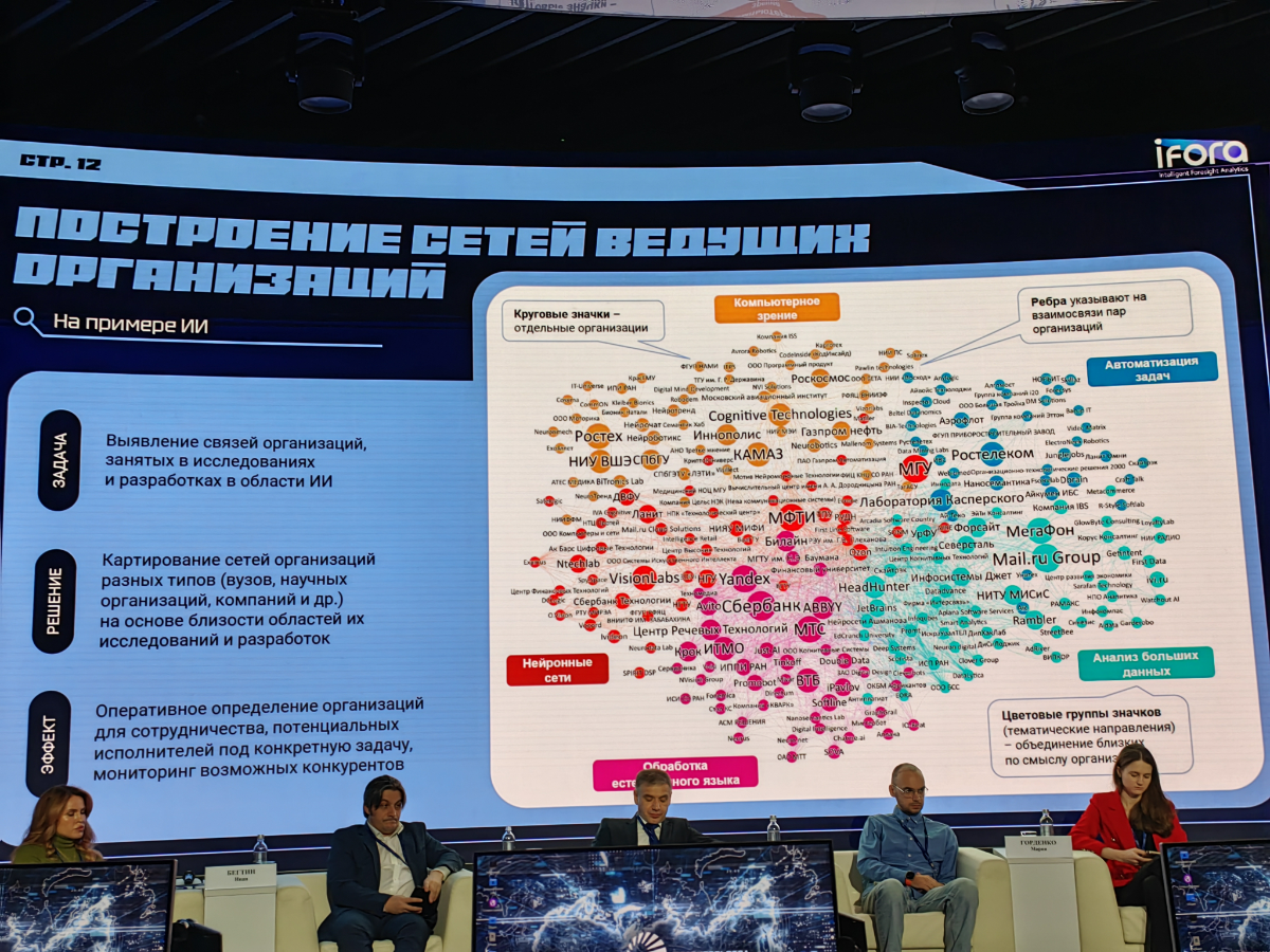 Дата+ это было серьезно 🤨 👍 | Сетка — социальная сеть от hh.ru