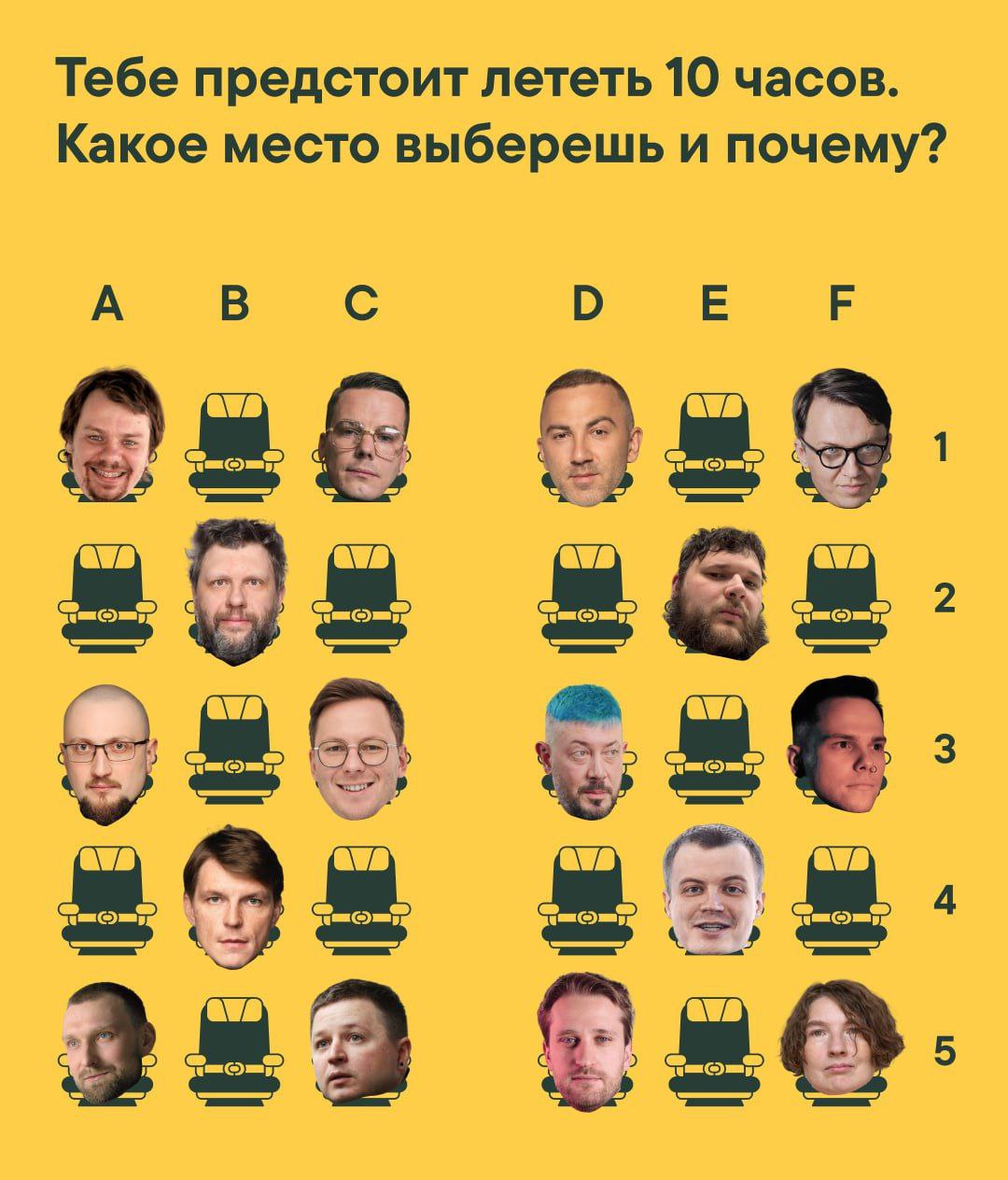 Куда сам сядешь, куда мать посадишь?
By
В этом посте были ссылки, но мы их удалили по правилам Сетки | Сетка — социальная сеть от hh.ru