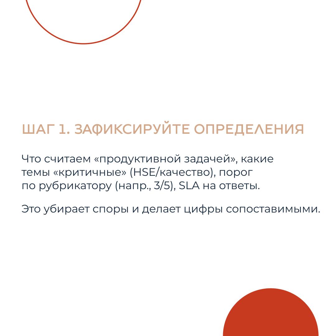 Онбординг стажёров: что и как мерить
Мы в Розетке не один раз сталкивались с запросами на выстраивание процессов на онбординг новичков | Сетка — социальная сеть от hh.ru