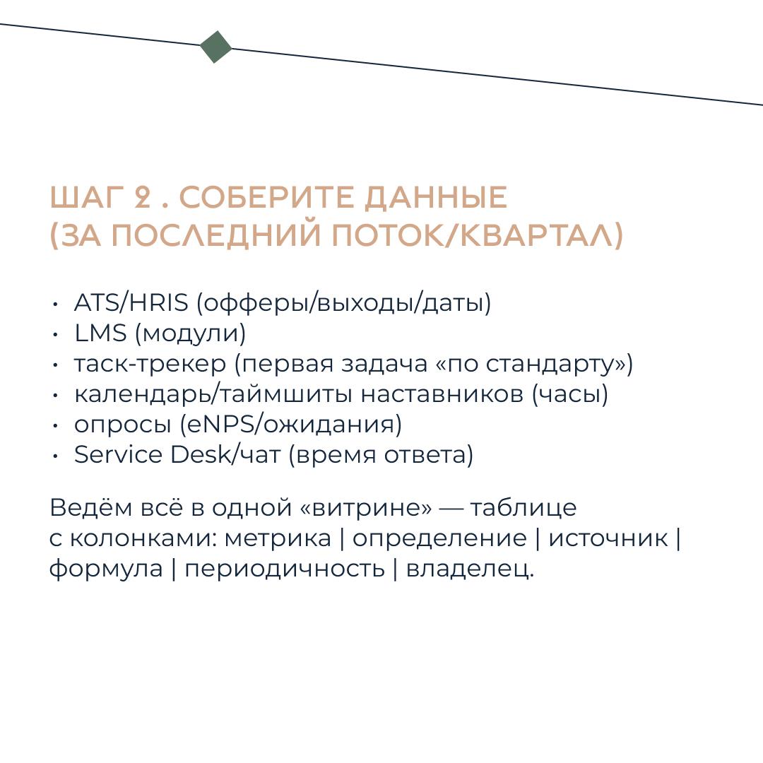Онбординг стажёров: что и как мерить
Мы в Розетке не один раз сталкивались с запросами на выстраивание процессов на онбординг новичков | Сетка — социальная сеть от hh.ru