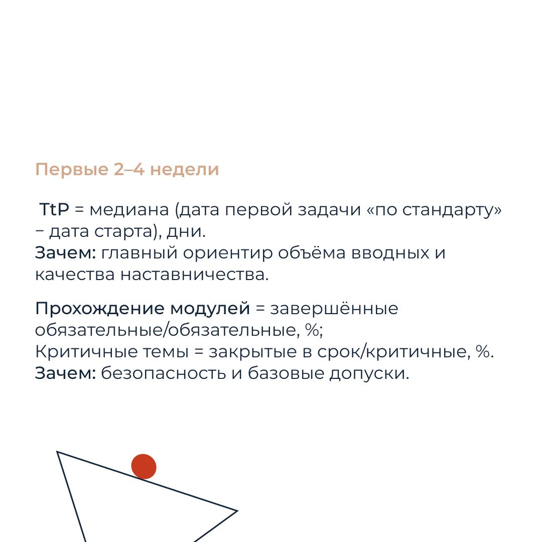 Онбординг стажёров: что и как мерить
Мы в Розетке не один раз сталкивались с запросами на выстраивание процессов на онбординг новичков | Сетка — социальная сеть от hh.ru