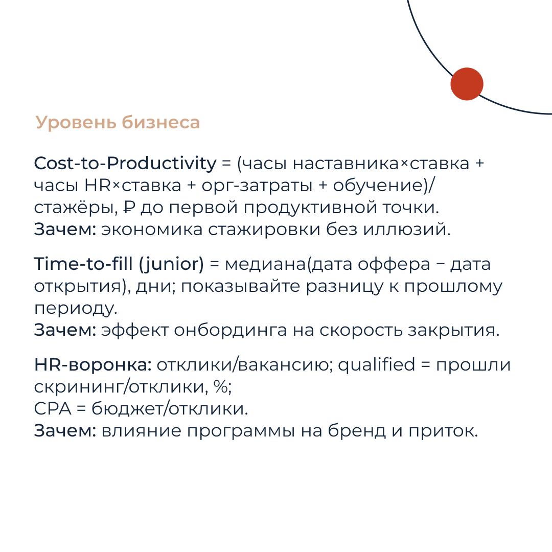 Онбординг стажёров: что и как мерить
Мы в Розетке не один раз сталкивались с запросами на выстраивание процессов на онбординг новичков | Сетка — социальная сеть от hh.ru