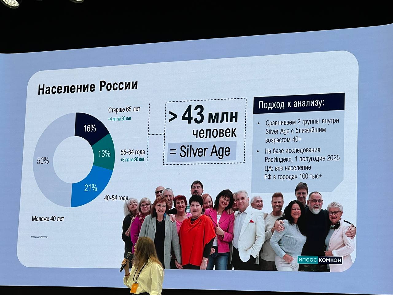 ⚡️ Новый взгляд на аудиторию 55+
На профильном B2B-форуме Silver Age, организованный социальной сетью «Одноклассники» были представлены интересные данные о том, как меняется поведение и предпочтения л... | Сетка — социальная сеть от hh.ru