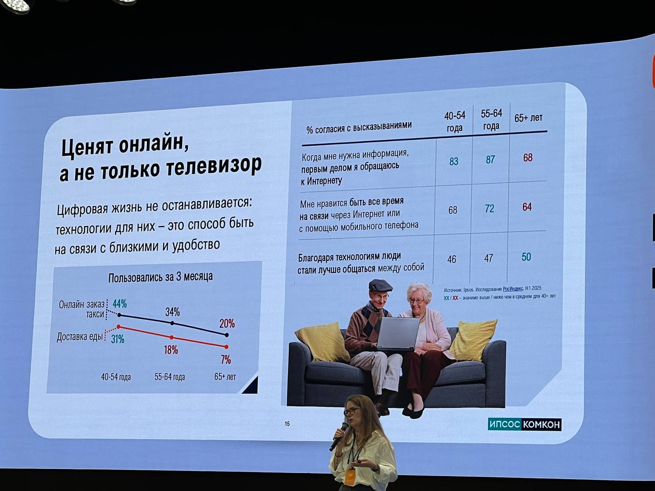 ⚡️ Новый взгляд на аудиторию 55+
На профильном B2B-форуме Silver Age, организованный социальной сетью «Одноклассники» были представлены интересные данные о том, как меняется поведение и предпочтения л... | Сетка — социальная сеть от hh.ru