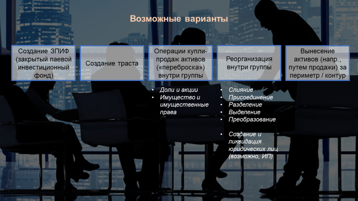 Оптимизация структуры владения в ГК | Сетка — социальная сеть от hh.ru