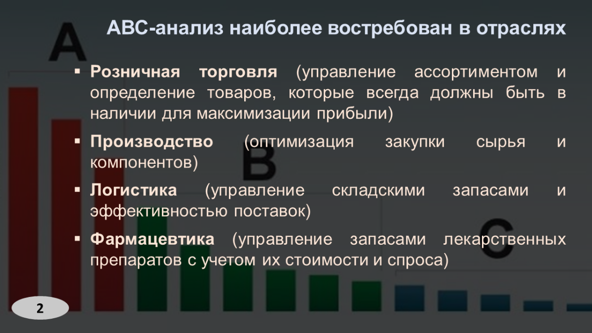 ABC-Analysis | Сетка — социальная сеть от hh.ru