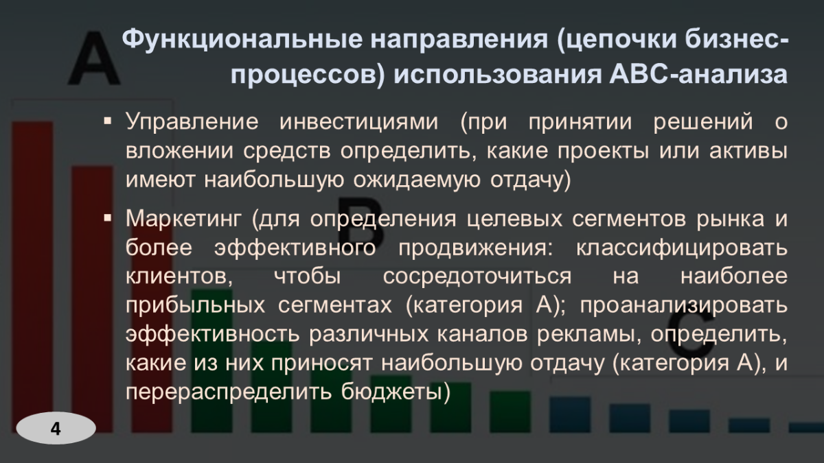 ABC-Analysis | Сетка — социальная сеть от hh.ru