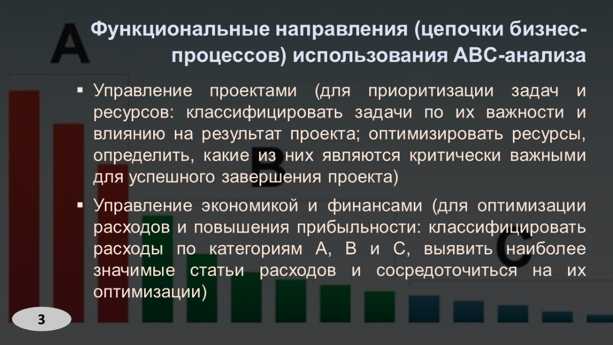 ABC-Analysis | Сетка — социальная сеть от hh.ru