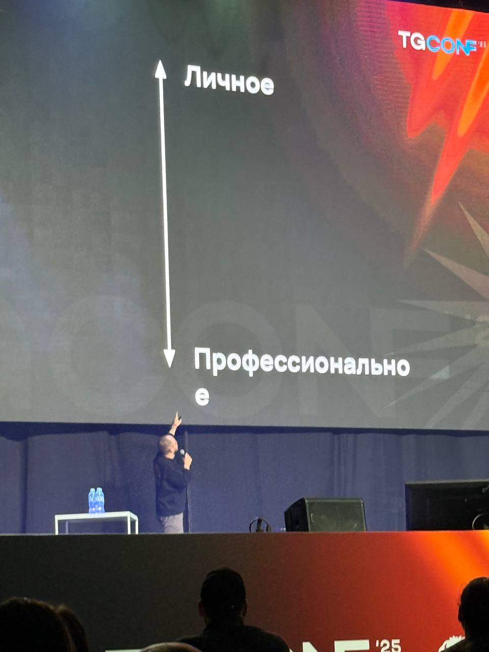 Первый день конфы закончился
Были интересные доклады, из которых почерпнул идеи по продвижению, теперь планирую их реализовать. Самое интересное расскажу здесь, но немного позже | Сетка — социальная сеть от hh.ru