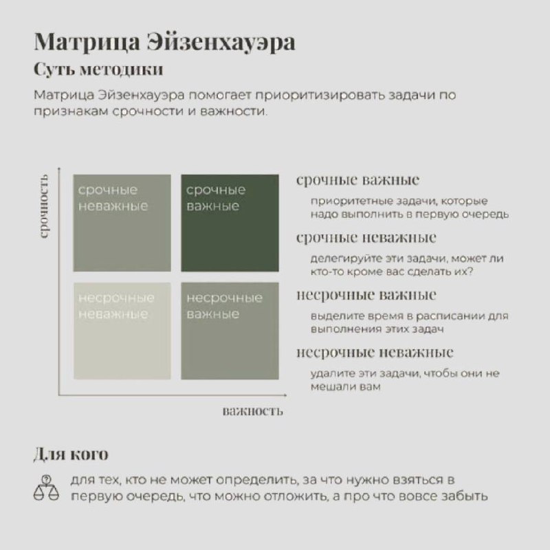Как контролировать удаленного сотрудника, если не видишь его за компьютером? 👩🏻‍💻
Недавно на разборе клиент задал важный вопрос: «Я привык к офису, где вижу, чем занят человек | Сетка — социальная сеть от hh.ru