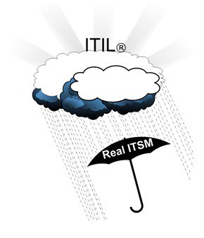 📚 #realitsmцикл | Часть №1.3: Real ITSM vs ITIL  

😉 ITIL описывает «лучшие практики» — идеализированную модель, к которой теоретически можно стремиться | Сетка — социальная сеть от hh.ru