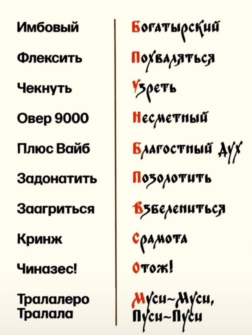 Немного юмора 🤓 | Сетка — социальная сеть от hh.ru