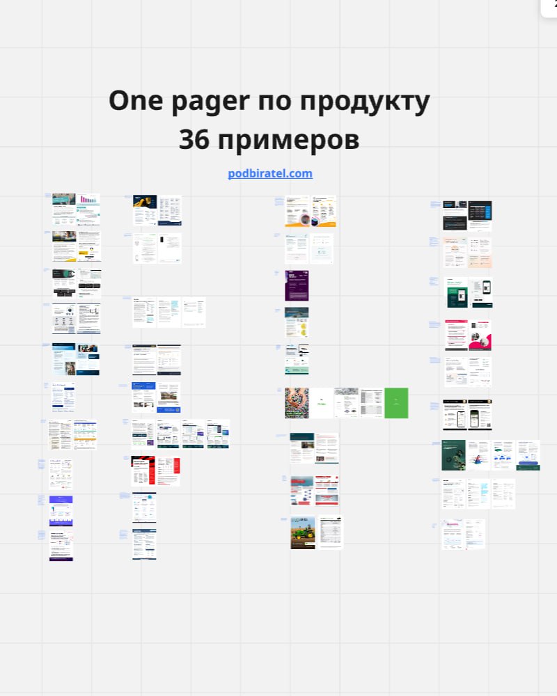 36 реальных one-pager продуктов. Берите и копируйте.
One-pager - это питч, бриф и лендинг на 1 страницу. Часто бумажный.
Для внутренних решений и для маркетинга | Сетка — социальная сеть от hh.ru