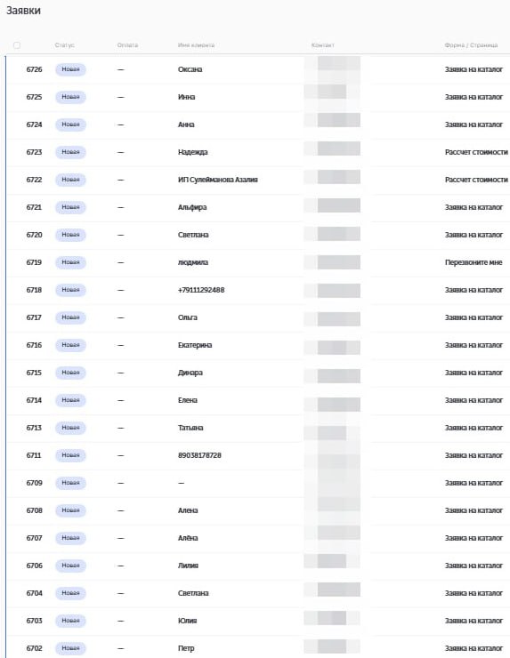 «В понедельник запустили рекламу, а уже в среду - 20 заявок! Как такое возможно?»
Так началась неделя у владельца швейной фабрики из Бишкека 🇰🇬
Он давно хотел попробовать рекламу, но сомневался:
«А вд... | Сетка — социальная сеть от hh.ru