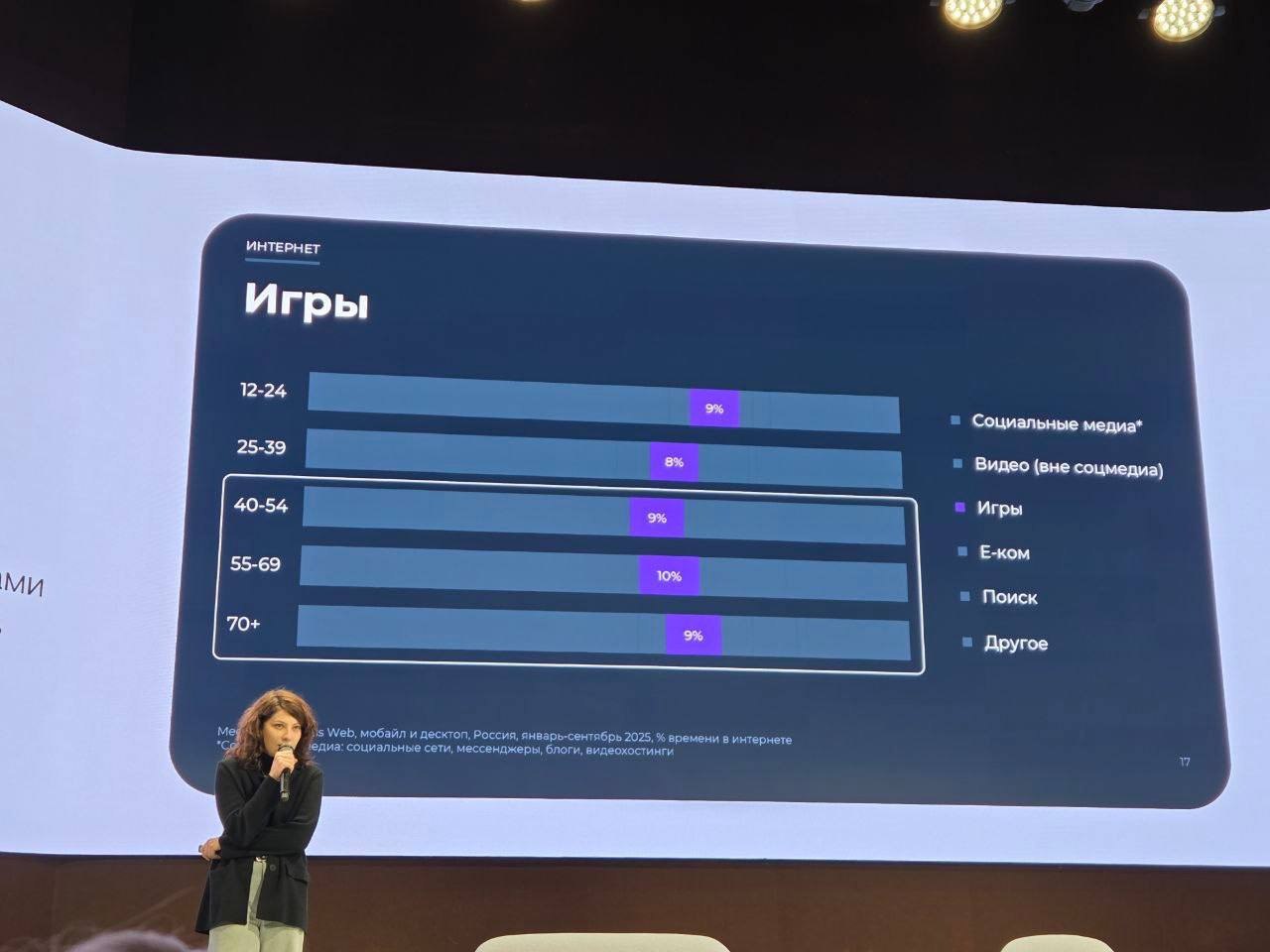 ⚡️ По данным Mediascope на профильном B2B-форуме Silver Age средний житель России старше 70 лет проводит в интернете полтора часа в день
Медиапотребление этого поколения очень разнообразное:
🔣 Телевид... | Сетка — социальная сеть от hh.ru