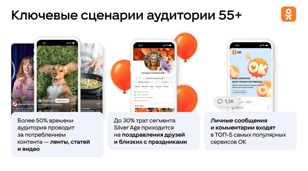 Вчера в Москве прошёл форум Silver Age от социальной сети Одноклассники: на нём маркетологи, бренды и исследователи обсуждали одно из самых недооценённых поколений в диджитал-среде — аудиторию старше ... | Сетка — социальная сеть от hh.ru