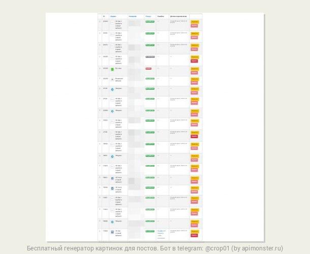 Зачем нужен no-code
Вот клиент подключил 20 разных аккаунтов и строит логику взаимодействия между ними
Реализовывать такое самому - сильно сложнее. | Сетка — социальная сеть от hh.ru