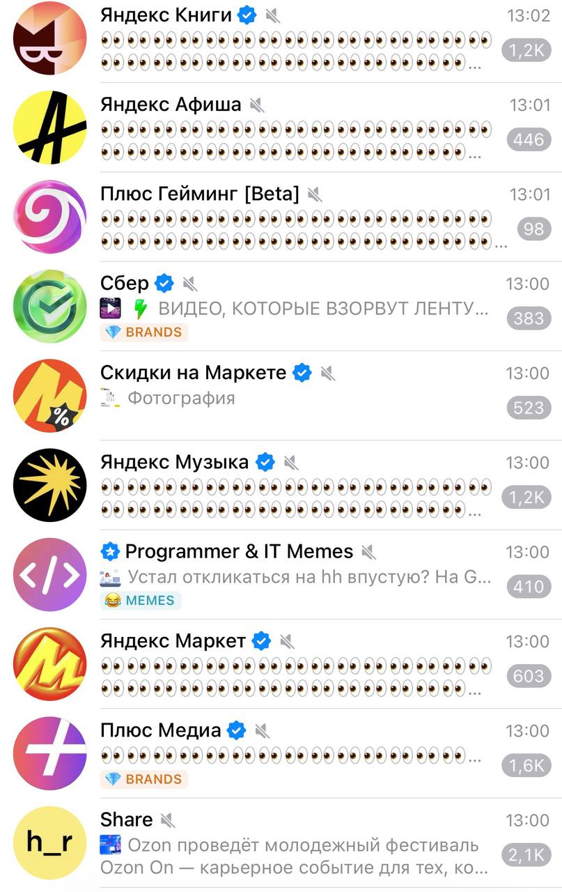 👀👀👀👀👀👀👀👀👀👀👀👀👀👀👀👀👀👀👀👀👀👀👀👀👀👀 | Сетка — социальная сеть от hh.ru