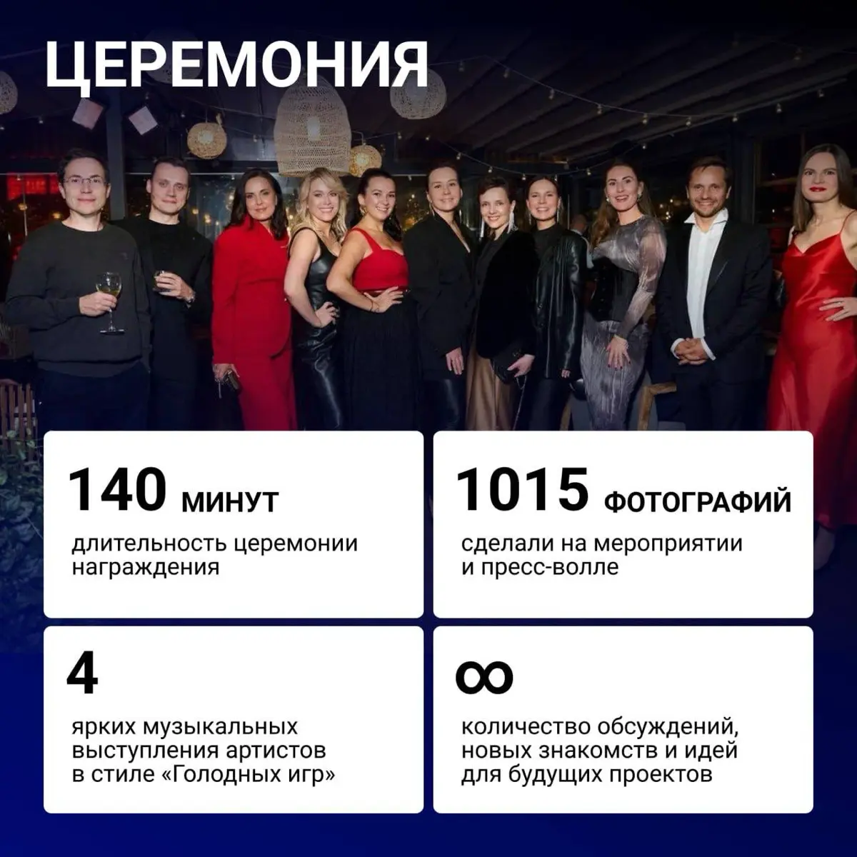 Премия Arendator Awards | Сетка — социальная сеть от hh.ru
