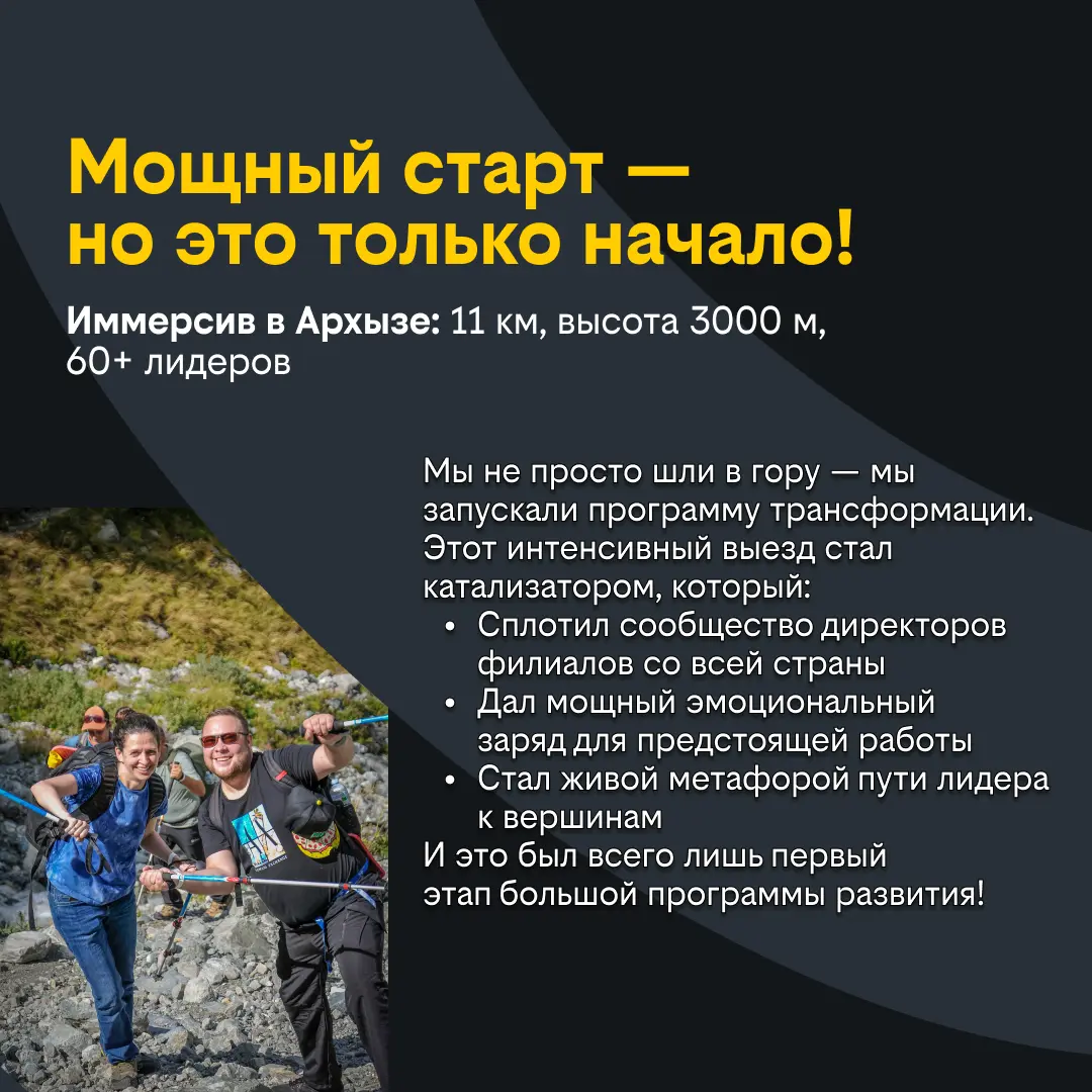 Горизонт СЕО: путь к вершинам | Сетка — социальная сеть от hh.ru