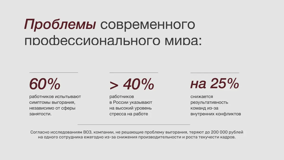 Научно-обоснованные решения для бизнеса | Сетка — социальная сеть от hh.ru
