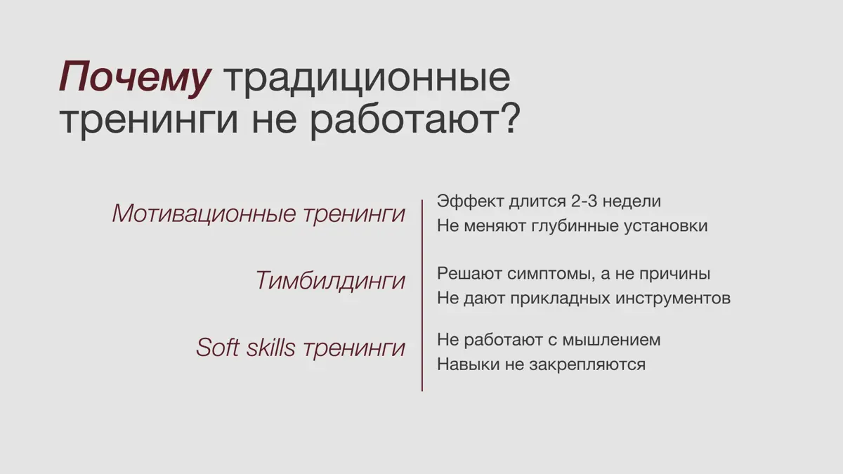 Научно-обоснованные решения для бизнеса | Сетка — социальная сеть от hh.ru