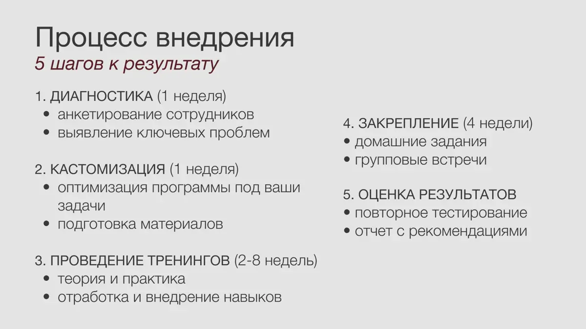 Научно-обоснованные решения для бизнеса | Сетка — социальная сеть от hh.ru