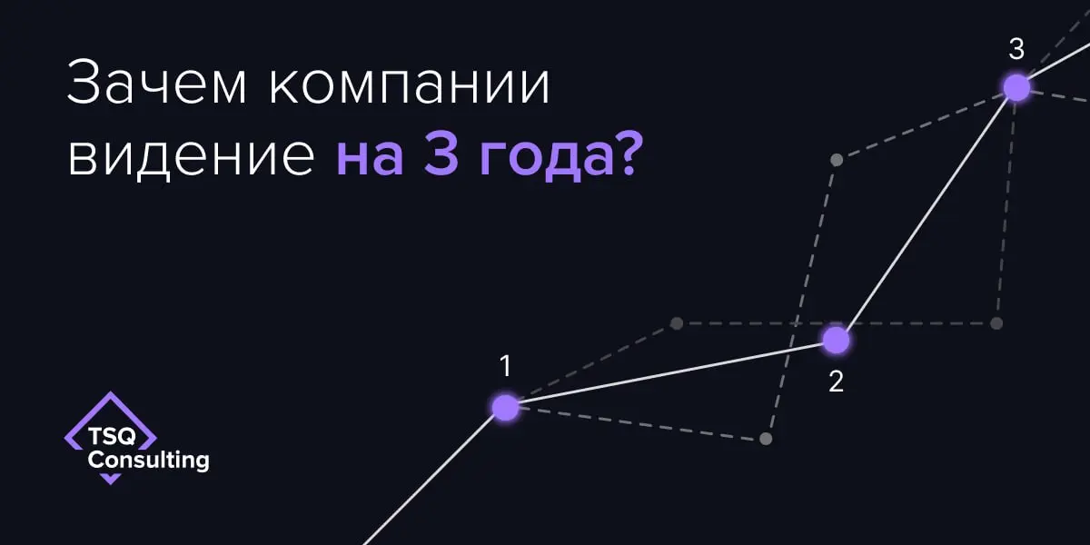 Зачем компании видение на 3 года?
В стратегическом планировании мы используем горизонт именно в 3 года.
Почему?
🔵1 год — слишком короткий срок | Сетка — социальная сеть от hh.ru