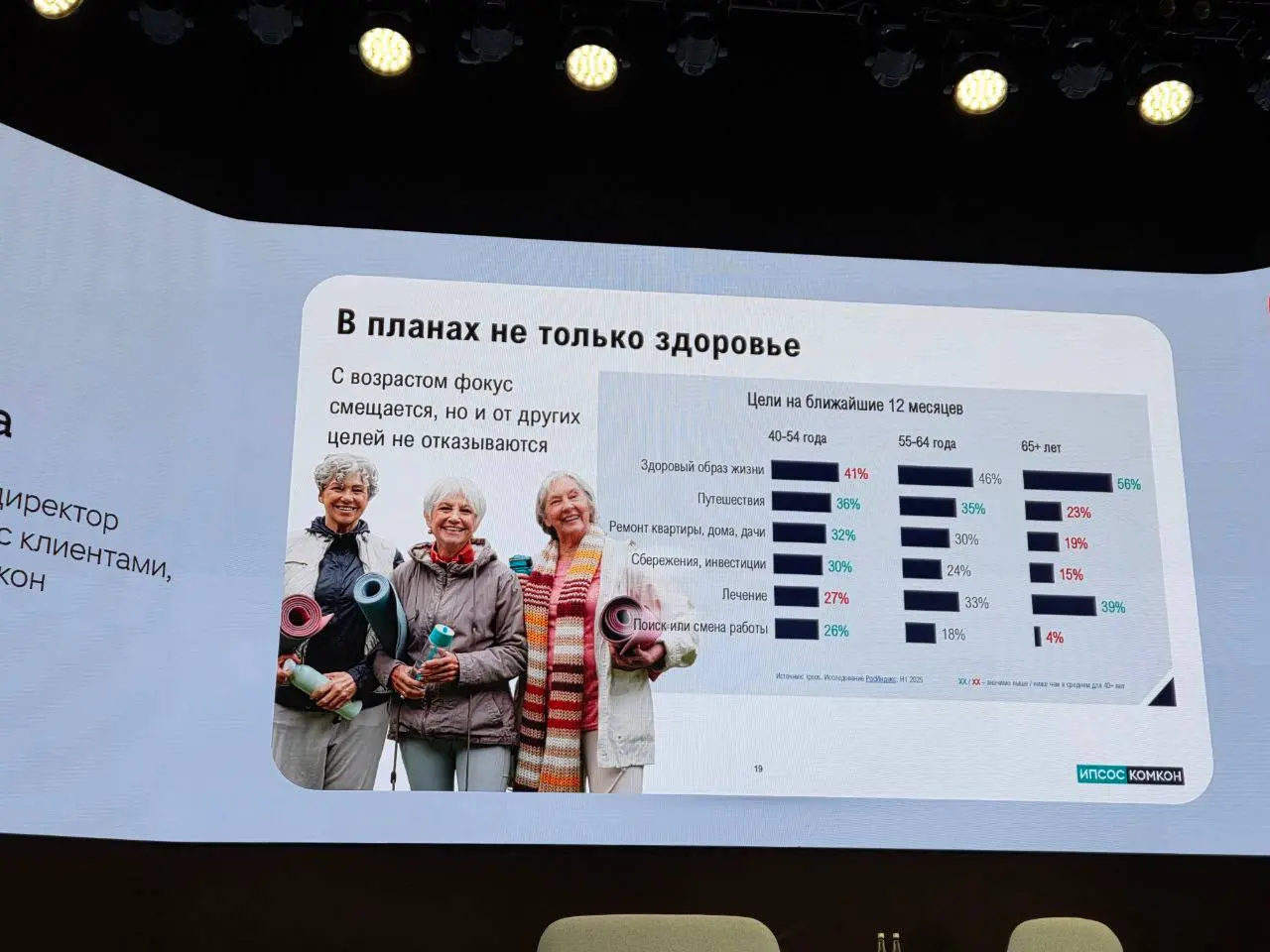 ⚡️ Кто такие Silver Age на самом деле? Спойлер: это не про старость, а про осознанность
Миф 1 | Сетка — социальная сеть от hh.ru