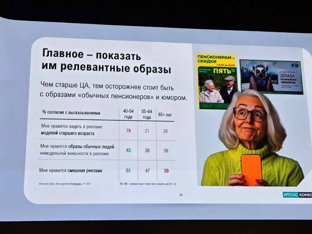 ⚡️ Кто такие Silver Age на самом деле? Спойлер: это не про старость, а про осознанность
Миф 1 | Сетка — социальная сеть от hh.ru
