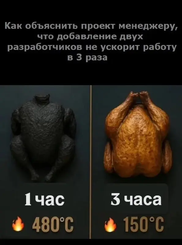 #изинтернета #боль | Сетка — социальная сеть от hh.ru