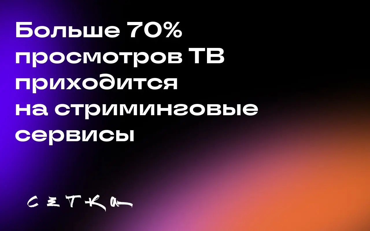 Больше 70% просмотров ТВ приходится на стриминговые сервисы
Simpli.fi сообщает, что более 71% просмотров телевидения на каналах с рекламой происходит через стриминговые сервисы | Сетка — социальная сеть от hh.ru