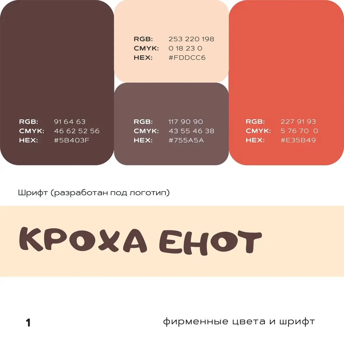 Логотип для компании «КРОХА ЕНОТ» | Сетка — социальная сеть от hh.ru