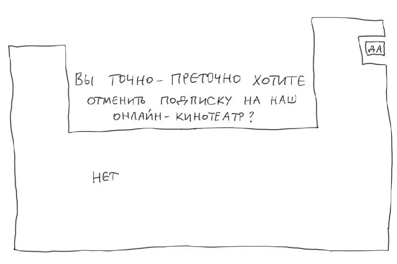 Как отменить подписку на онлайн-кинотеатр | Сетка — социальная сеть от hh.ru