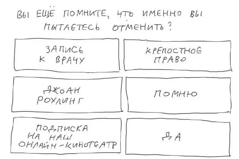 Как отменить подписку на онлайн-кинотеатр | Сетка — социальная сеть от hh.ru