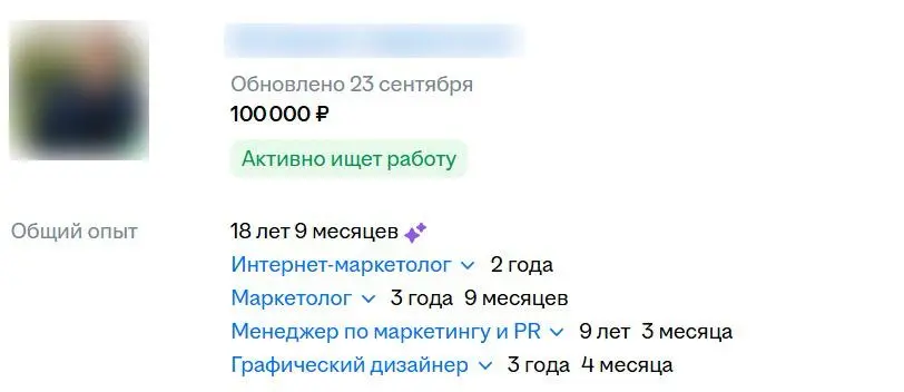 🔥 Маркетолог с 19 годами опыта ищет работу за 100 000 руб. | Сетка — социальная сеть от hh.ru