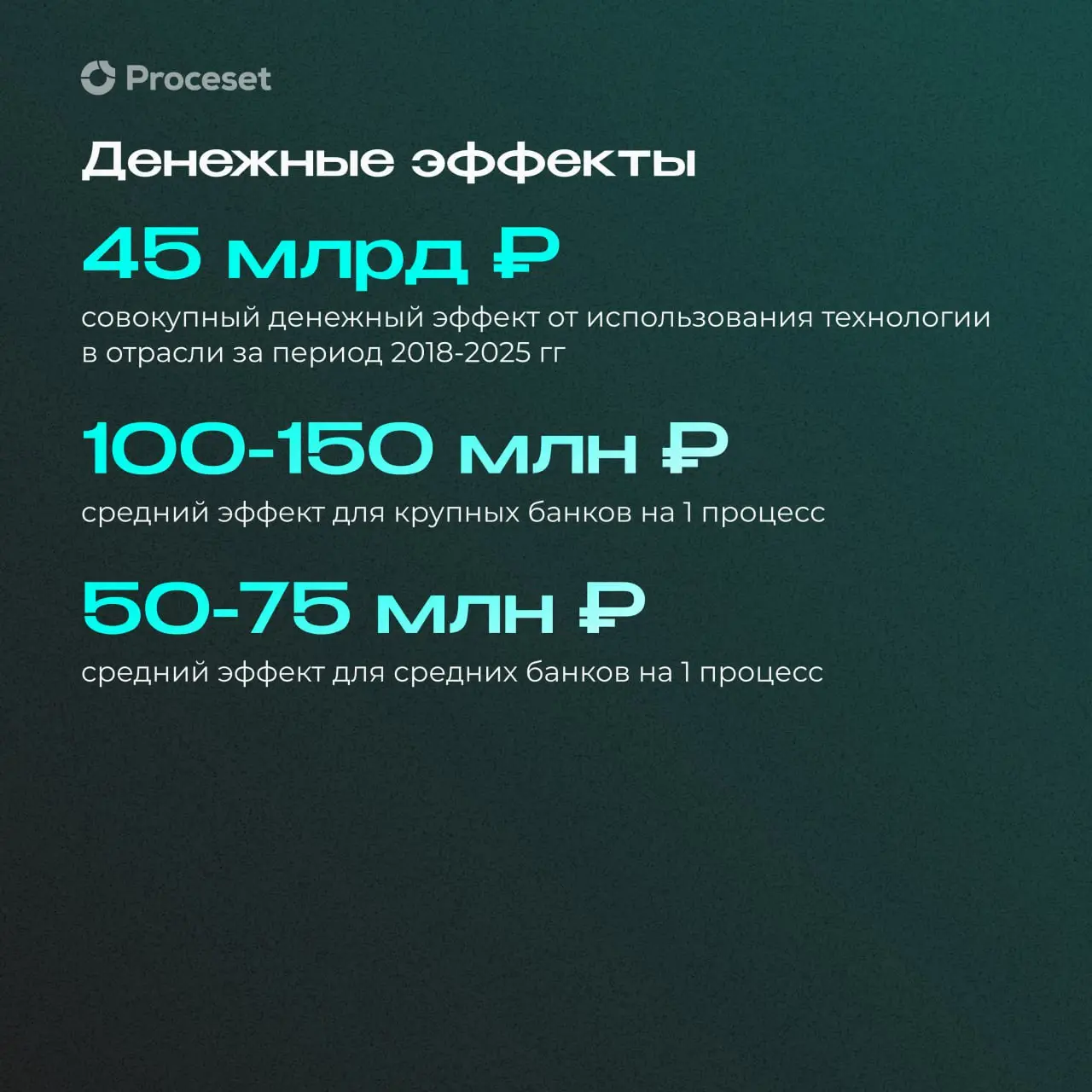 Стандарт цифровизации банковского сектора
В рамках Форума ProcessTech Saransk было представлено исследование Инфомаксимум о применении Process Mining в банках | Сетка — социальная сеть от hh.ru