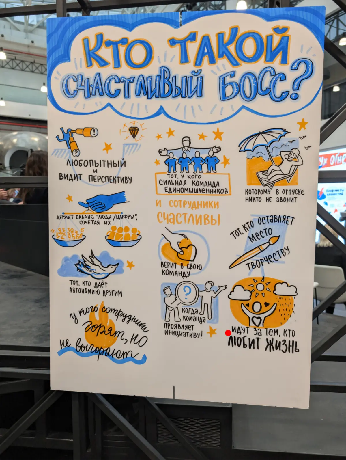 Сегодня здесь. Отличный форум! | Сетка — социальная сеть от hh.ru