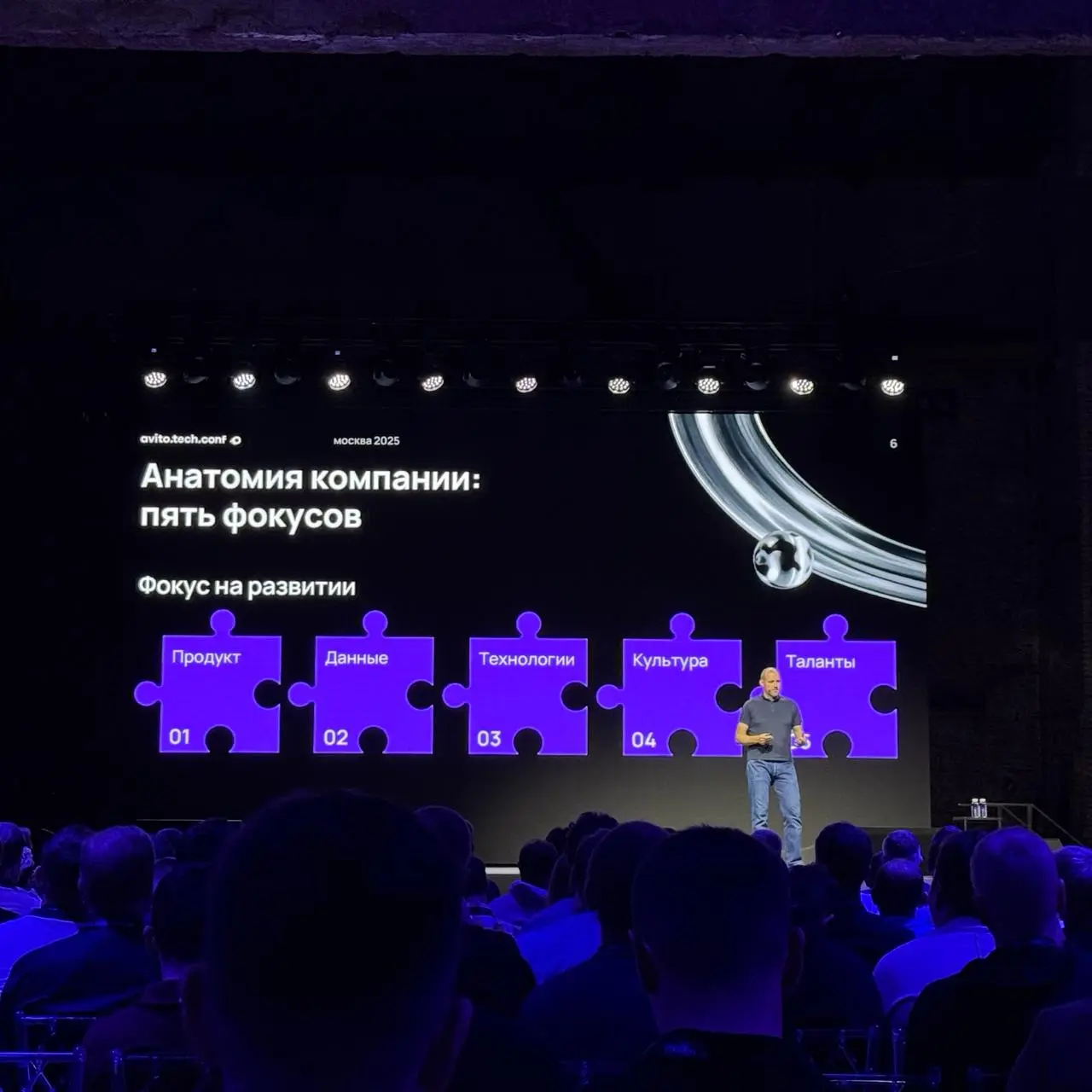 Итак, avito.tech.conf.
Забавно, что две недели назад я был ровно на этой же площадке на другой конференции, и она ощущалась и выглядела по-другому | Сетка — социальная сеть от hh.ru
