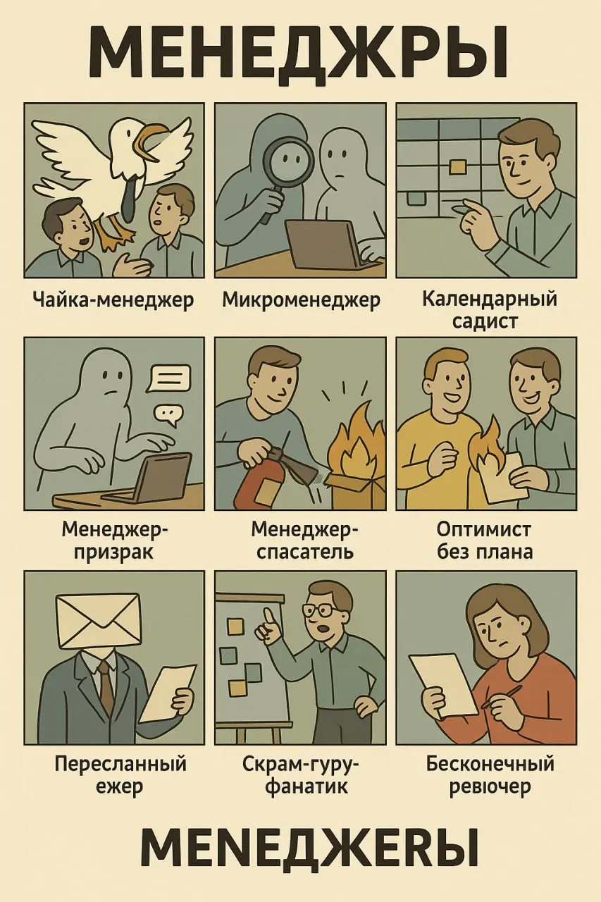 В продолжение темы про руководителей. Типы плохих менеджеров по версии chatGPT | Сетка — социальная сеть от hh.ru