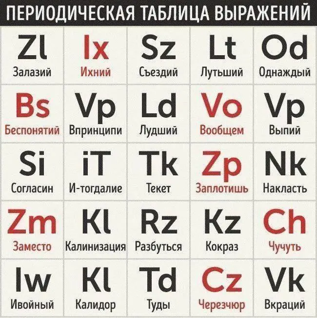 Немного пятницы в ленту | Сетка — социальная сеть от hh.ru