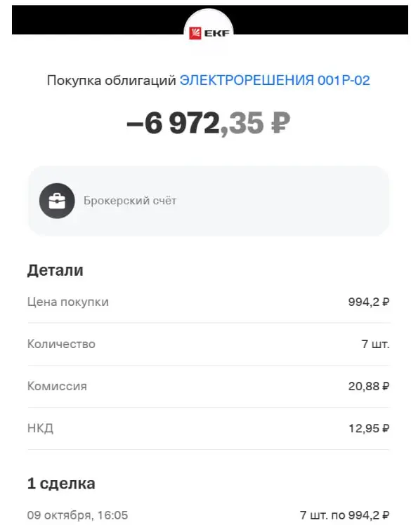 🔥 Ваш доход от облигаций — это не просто деньги. Это топливо для роста! 💰
Привет, друзья!
Сегодня, как всегда по понедельникам, подводим итоги реинвестирования прошедшей недели | Сетка — социальная сеть от hh.ru