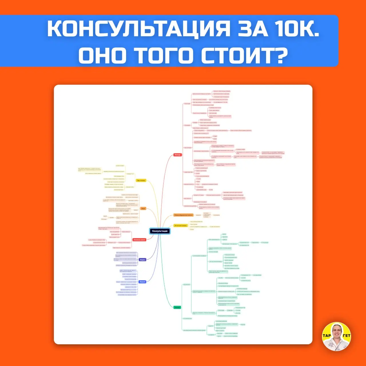 Консультация за 10к. Стоит ли она этих денег?
Конечно же стОит!
Почти всегда выходит около 3 часов. Последняя вышла даже чуть больше, но уже под завершение отключили свет | Сетка — социальная сеть от hh.ru