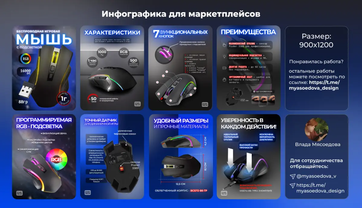 Работы для портфолио | Сетка — социальная сеть от hh.ru