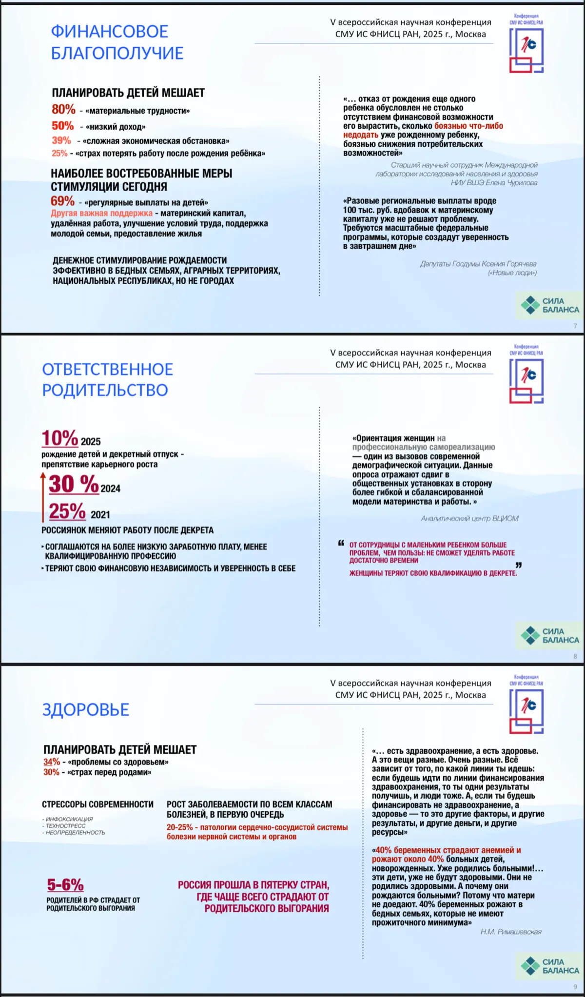 16 октября выступили на конференции, организованной Институтом социологии ФНИСЦ РАН «Россия как цивилизация: социально-культурные основания российской жизни»  
Из того что зацепило меня в нашей секции... | Сетка — социальная сеть от hh.ru